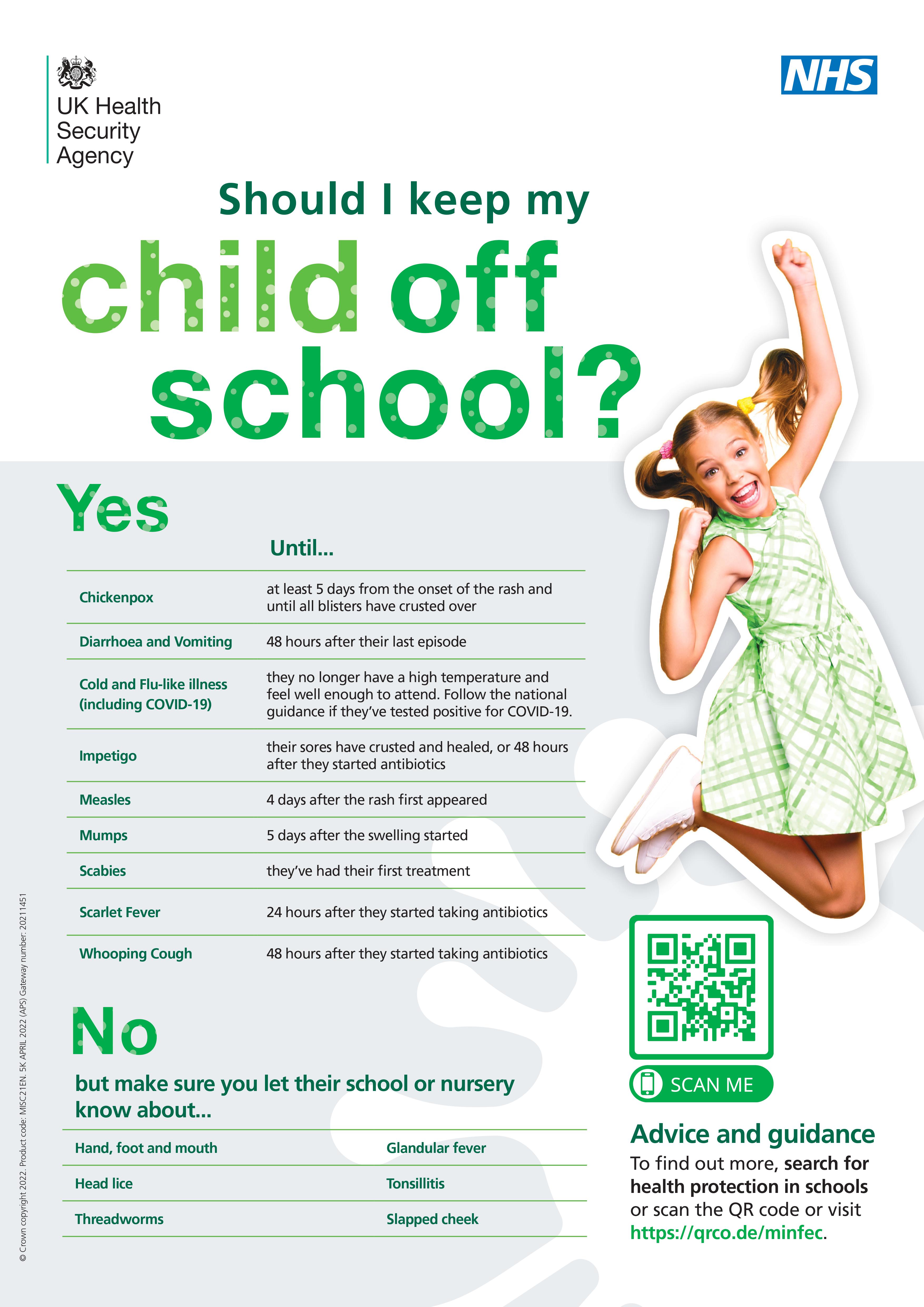 UKHSA should I keep my child off school guidance A3 poster
